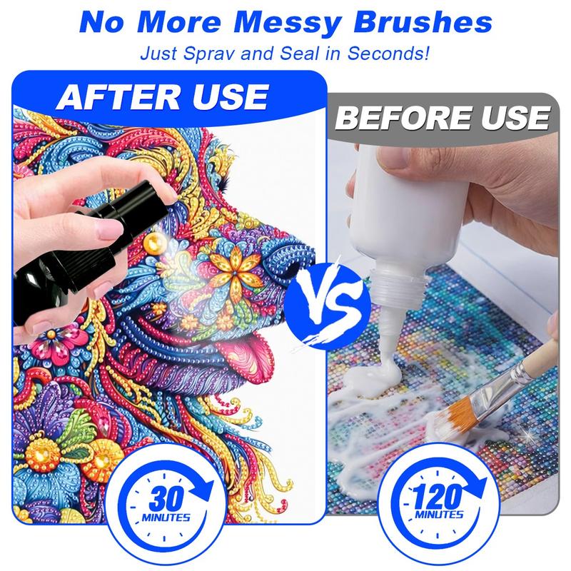 Diamond Painting Sealer Spray